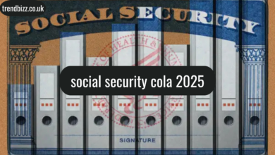 social security cola 2025