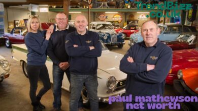 Paul Mathewson Net Worth