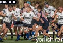 Yorkshire RFU