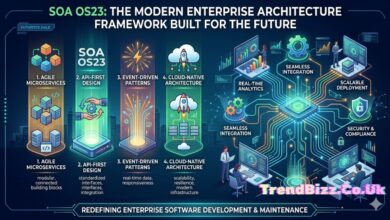 SOA OS23