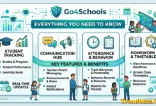 Go4Schools