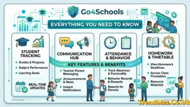 Go4Schools