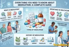 Medicton